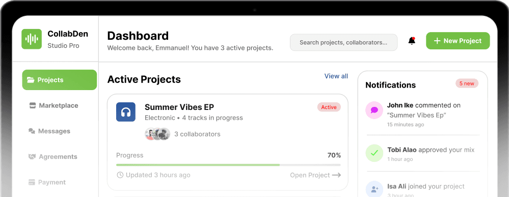 CollabDen Dashboard